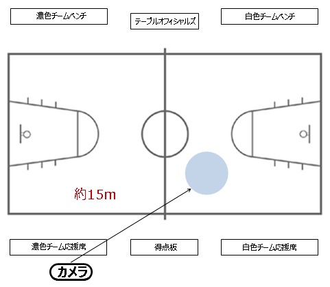 f:id:tama-9:20190721221912j:plain