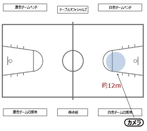 f:id:tama-9:20190724230115j:plain