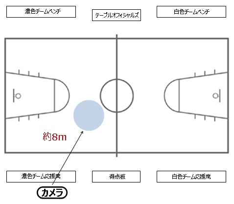 f:id:tama-9:20190728233643j:plain