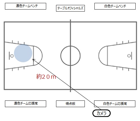 f:id:tama-9:20190920231320j:plain