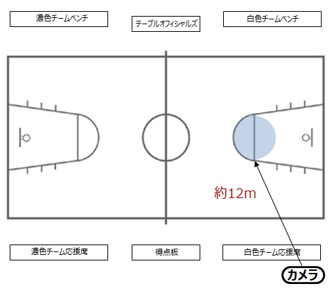 f:id:tama-9:20190930224110j:plain