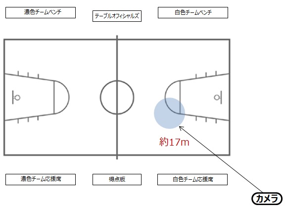 f:id:tama-9:20191011233430j:plain