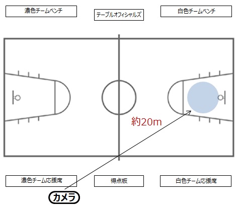 f:id:tama-9:20191029213113j:plain