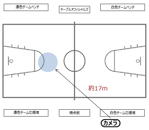 f:id:tama-9:20191101215344j:plain