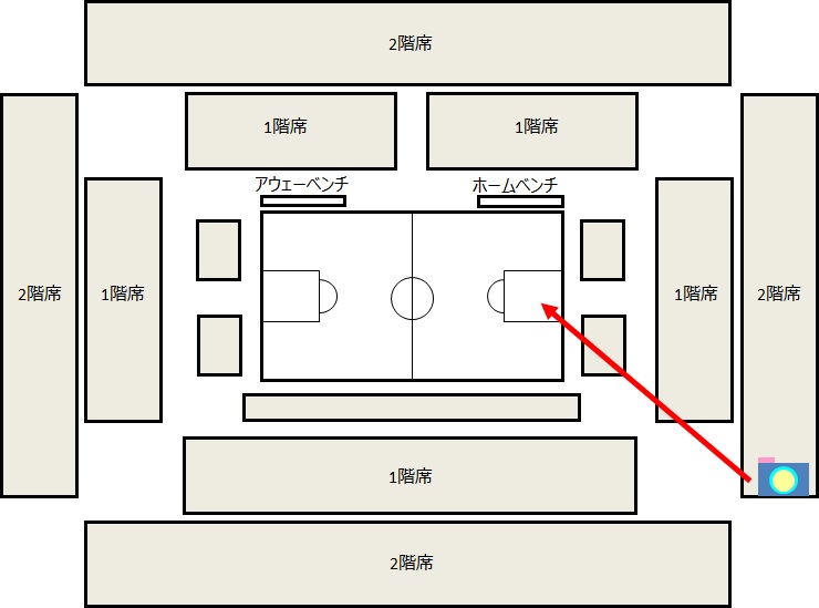 f:id:tama-9:20191113232621j:plain