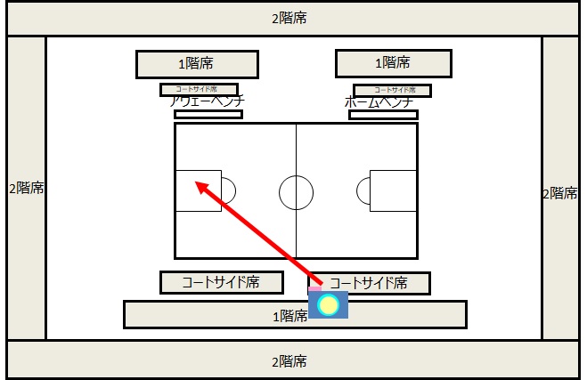 f:id:tama-9:20191202222232j:plain