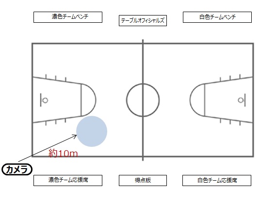 f:id:tama-9:20191216233254j:plain f:id:tama-9:20191216233254j:plain