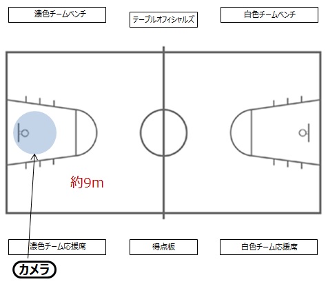 f:id:tama-9:20200211233759j:plain