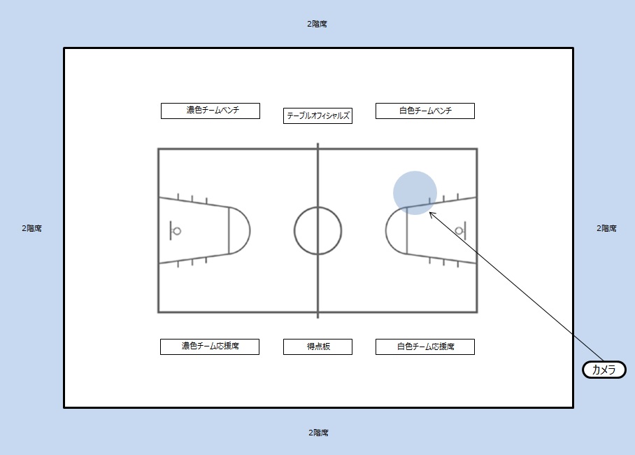 f:id:tama-9:20200305224709j:plain