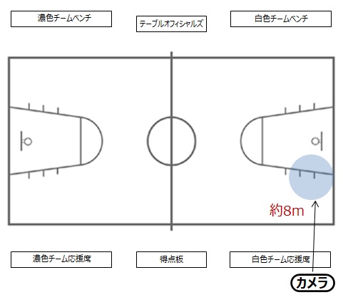 f:id:tama-9:20201228234453j:plain