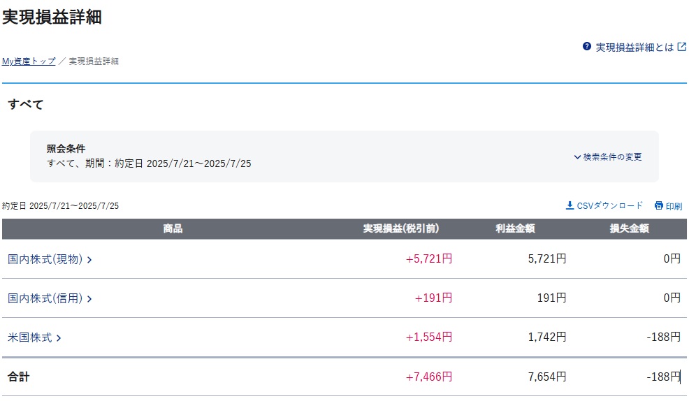 2025年　７月４週　+5,912円　出張だったり、日経高騰だったり