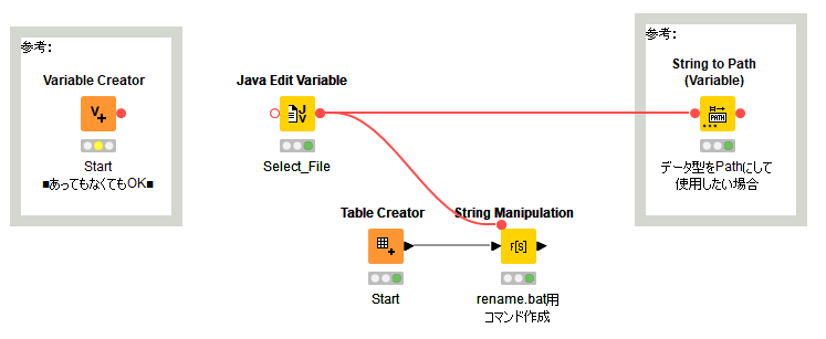 KNIME_ファイル選択フォーム【Java Edit Variable】 - たま氏の