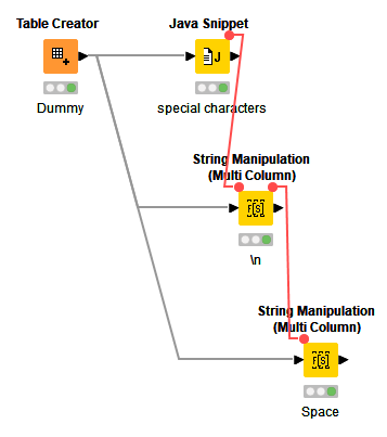 KNIME_文字列操作その2【Java Snippet】【String Manipulation(Multi Column)】文字列の ...