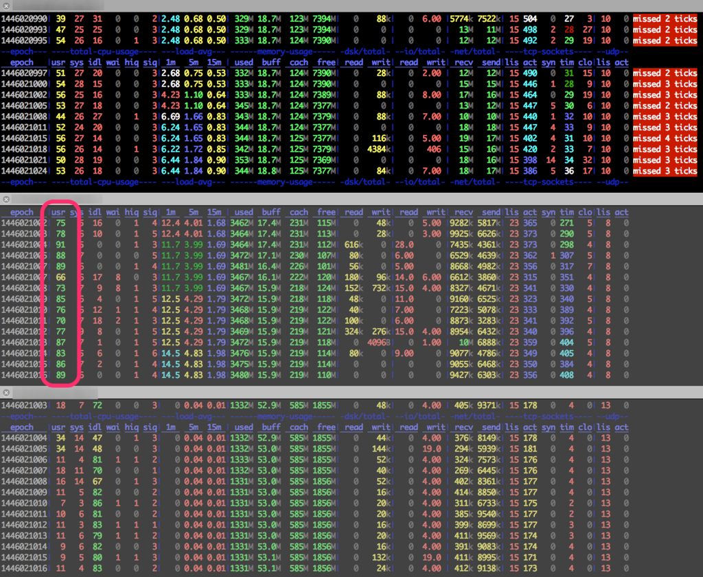 f:id:tama1029hq:20160330174409p:plain