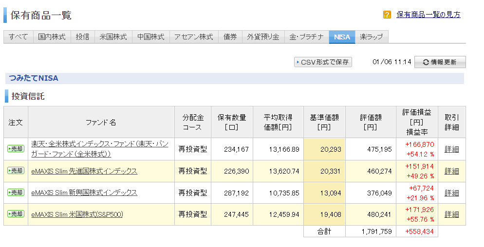 f:id:tama106:20220128173318p:plain