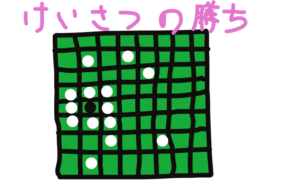 オセロでできる新感覚の遊び 警察と泥棒ゲーム の遊び方 Being Log