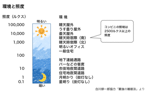 f:id:tama222111:20170106154116p:plain f:id:tama222111:20170106154116p:plain