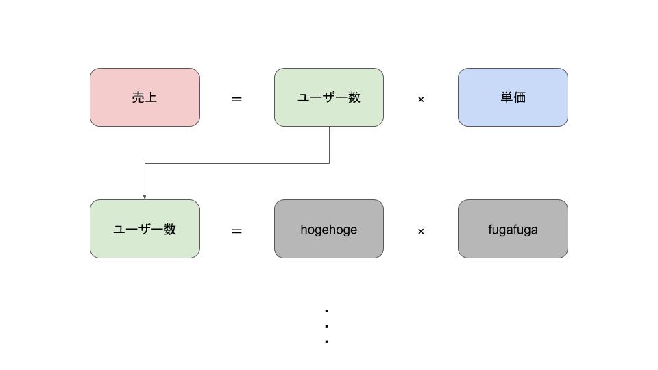 f:id:tama_1028:20201211220836j:plain