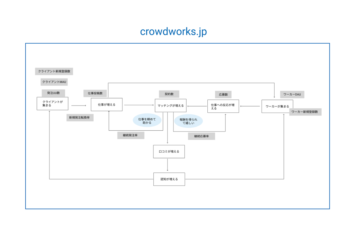 f:id:tama_1028:20201211221118j:plain