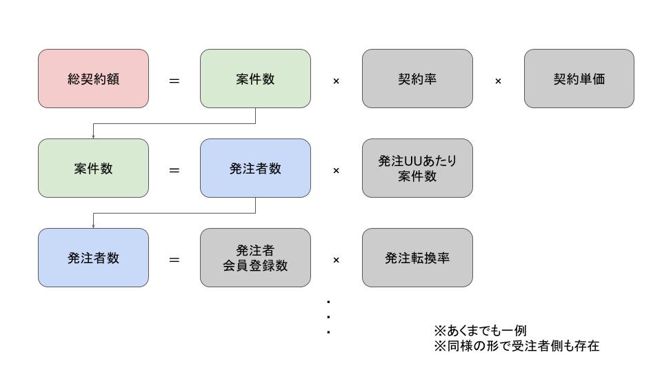 f:id:tama_1028:20201211221139j:plain