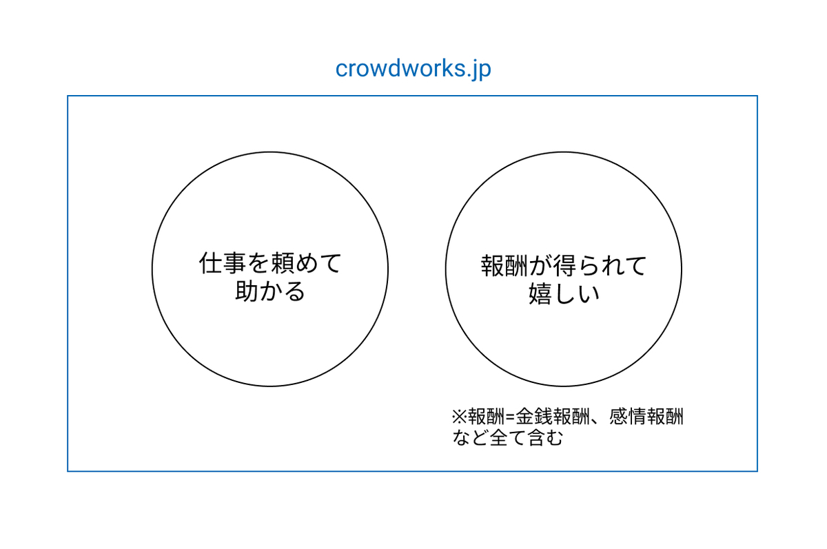 f:id:tama_1028:20201211221232j:plain