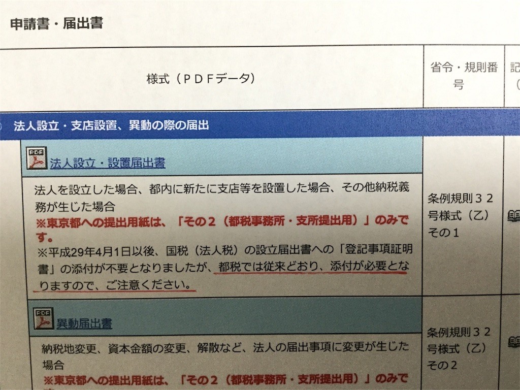たかが届出 されど届出其の弐 法人設立届 青色申告承認申請書 Tama Tax Tokyo はてな支店 開業税理士の玉婆が熱く語るページ