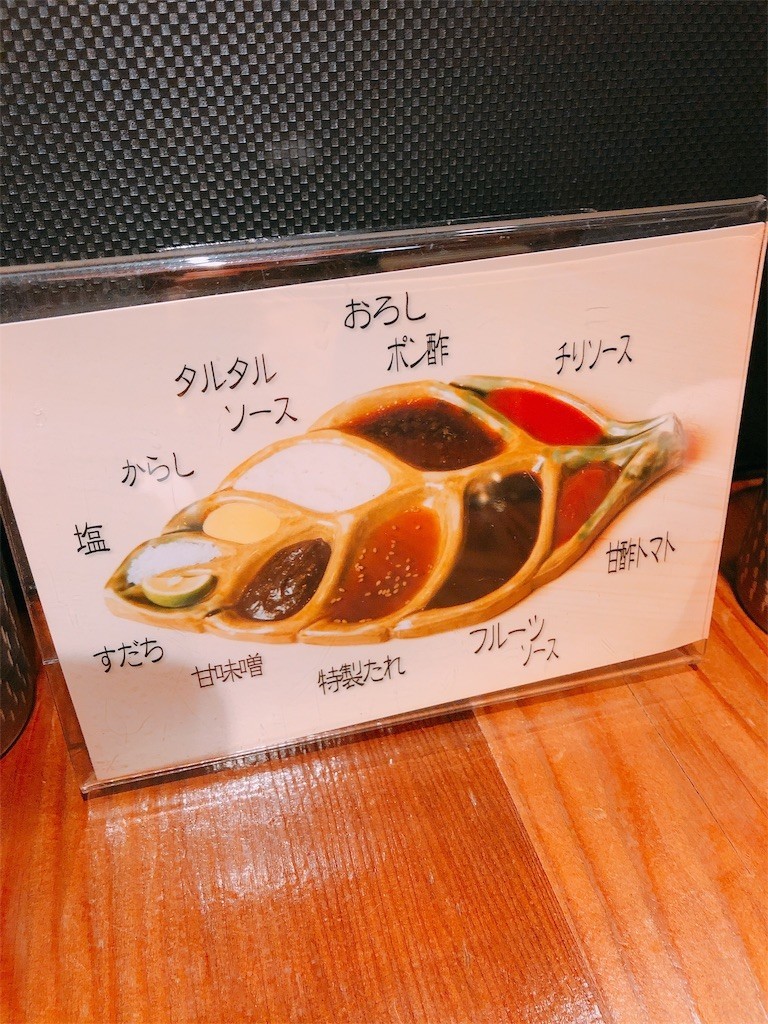 f:id:tamabar:20190129071808j:image f:id:tamabar:20190129071808j:image