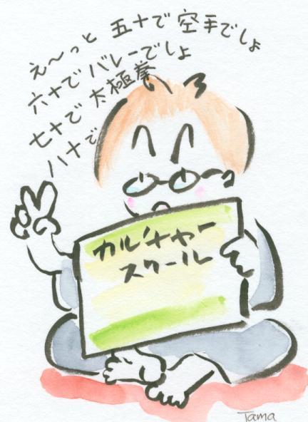 f:id:tamacafe:20210316144022j:plain