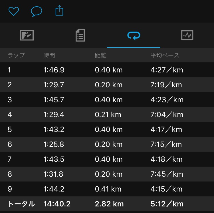 f:id:tamachan76:20170427224837p:plain f:id:tamachan76:20170427224837p:plain