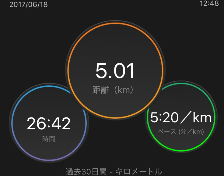 f:id:tamachan76:20170618125651p:plain f:id:tamachan76:20170618125651p:plain