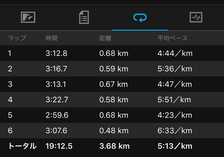f:id:tamachan76:20170730154208p:plain f:id:tamachan76:20170730154208p:plain