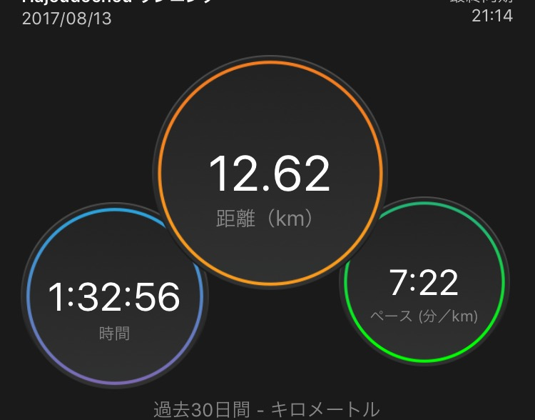 f:id:tamachan76:20170813230025p:plain f:id:tamachan76:20170813230025p:plain