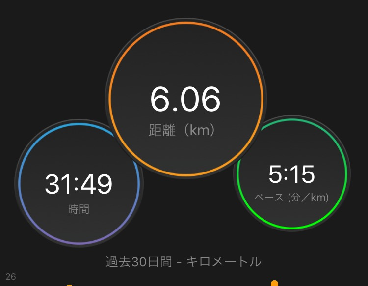 f:id:tamachan76:20170822234704p:plain f:id:tamachan76:20170822234704p:plain