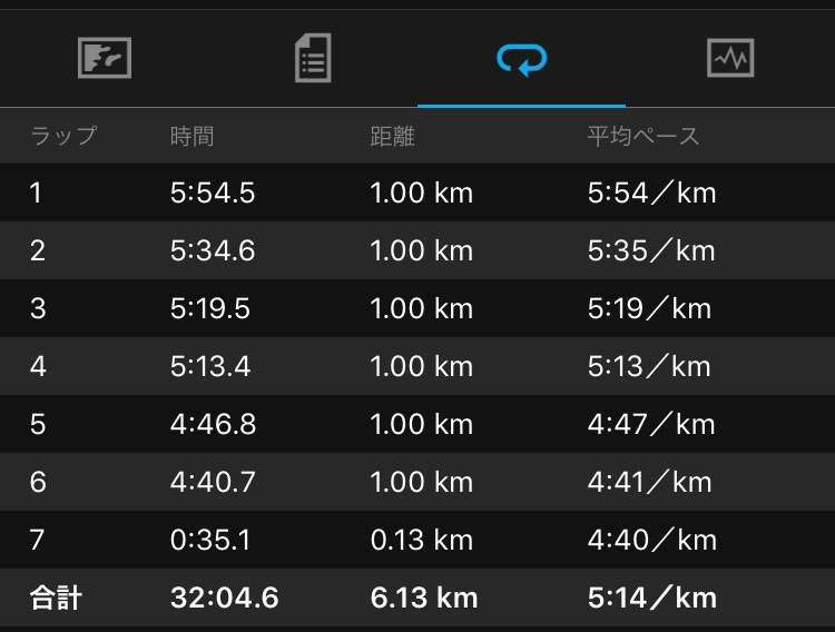 f:id:tamachan76:20170930104019p:plain f:id:tamachan76:20170930104019p:plain