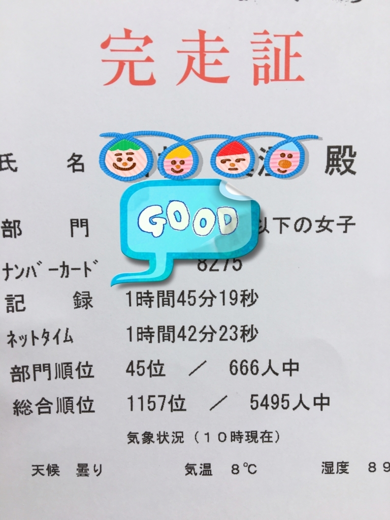 f:id:tamachan76:20171231101016j:plain f:id:tamachan76:20171231101016j:plain