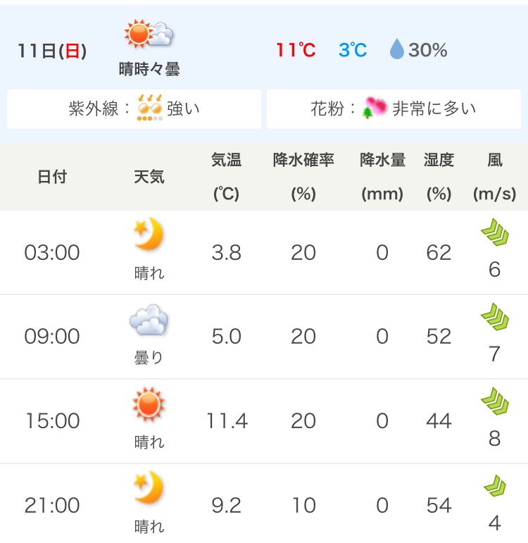 f:id:tamachan76:20180304215051j:plain f:id:tamachan76:20180304215051j:plain