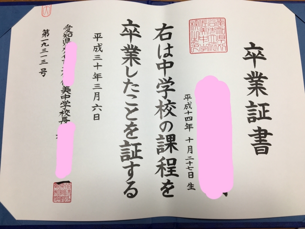 f:id:tamachan76:20180308225602j:plain f:id:tamachan76:20180308225602j:plain