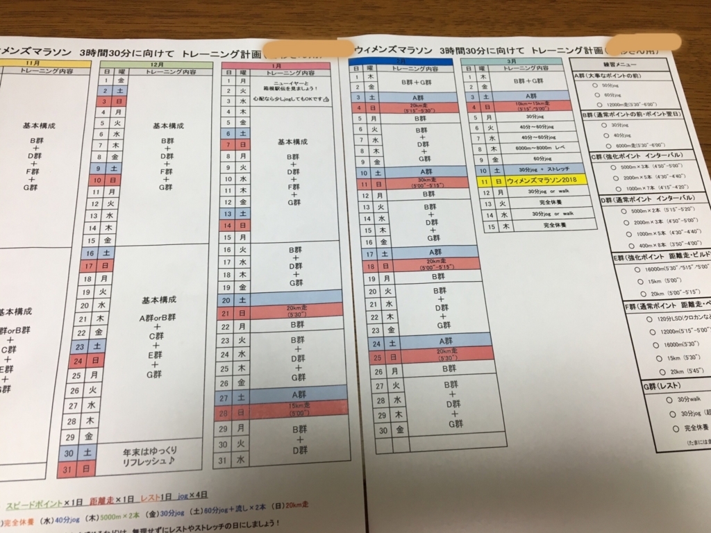 f:id:tamachan76:20180308230131j:plain f:id:tamachan76:20180308230131j:plain