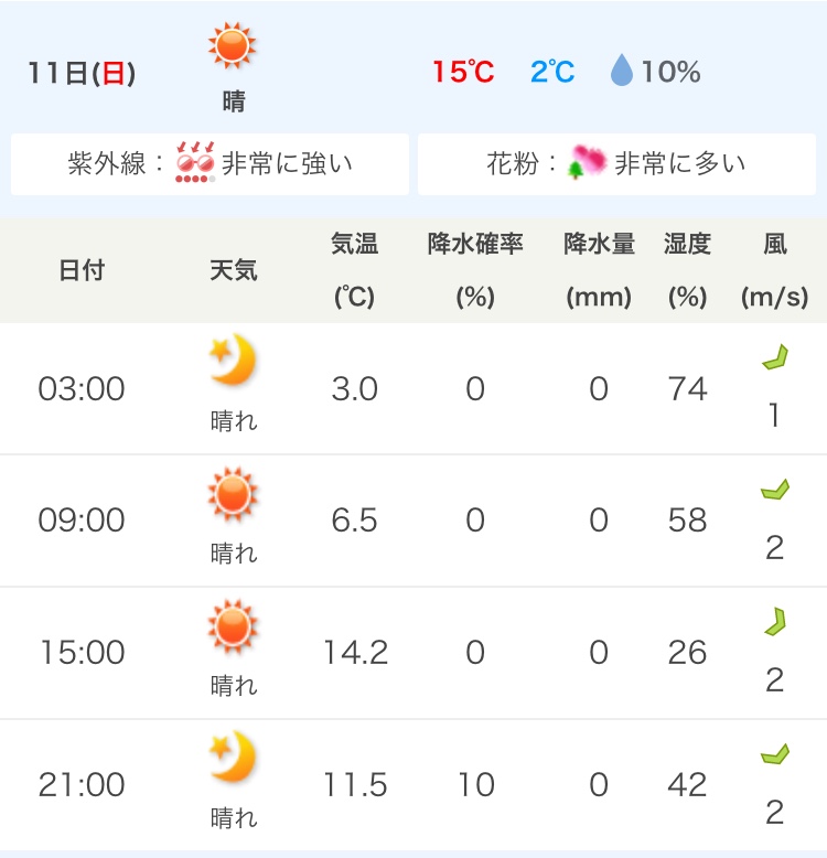 f:id:tamachan76:20180309034721j:plain f:id:tamachan76:20180309034721j:plain