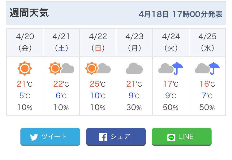 f:id:tamachan76:20180419001333j:plain f:id:tamachan76:20180419001333j:plain