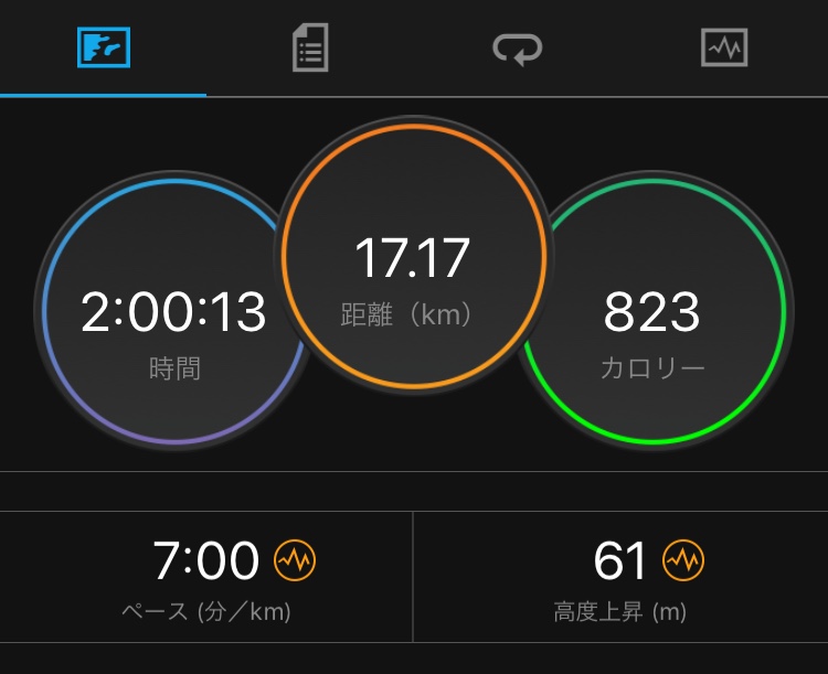 f:id:tamachan76:20180508002230j:plain f:id:tamachan76:20180508002230j:plain