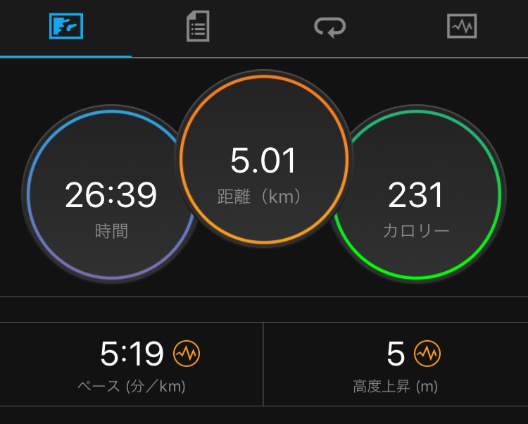 f:id:tamachan76:20180604233906j:plain f:id:tamachan76:20180604233906j:plain
