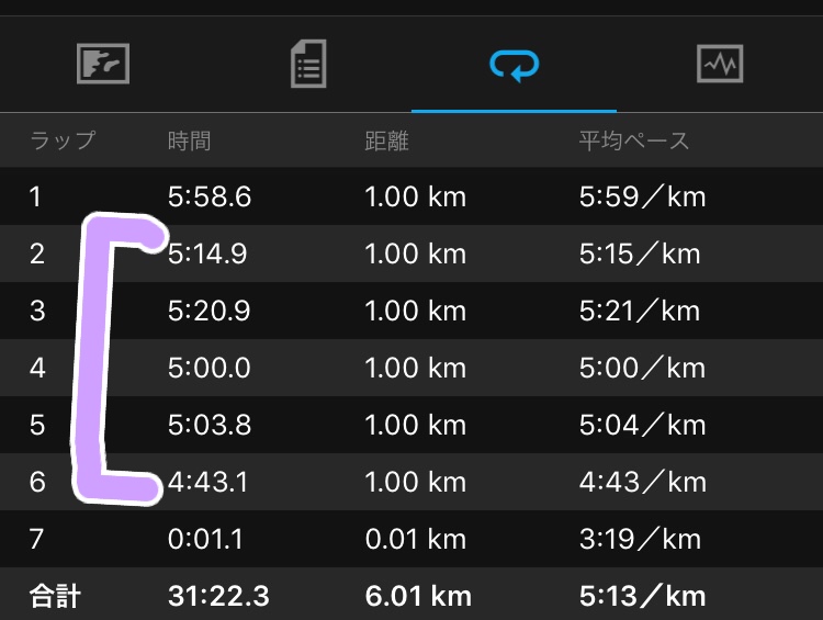 f:id:tamachan76:20180712072514j:plain f:id:tamachan76:20180712072514j:plain