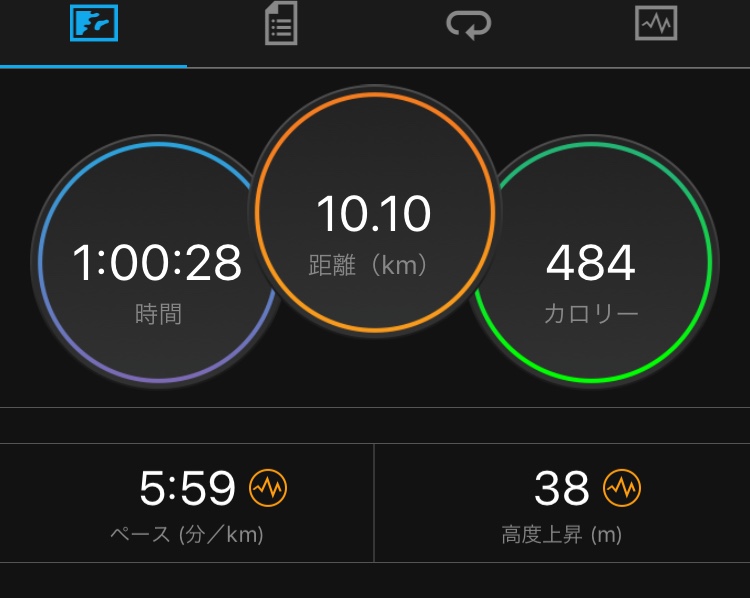 f:id:tamachan76:20180712072924j:plain f:id:tamachan76:20180712072924j:plain
