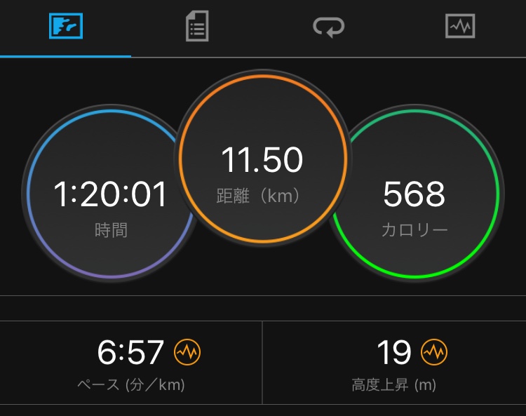 f:id:tamachan76:20180722225058j:plain f:id:tamachan76:20180722225058j:plain