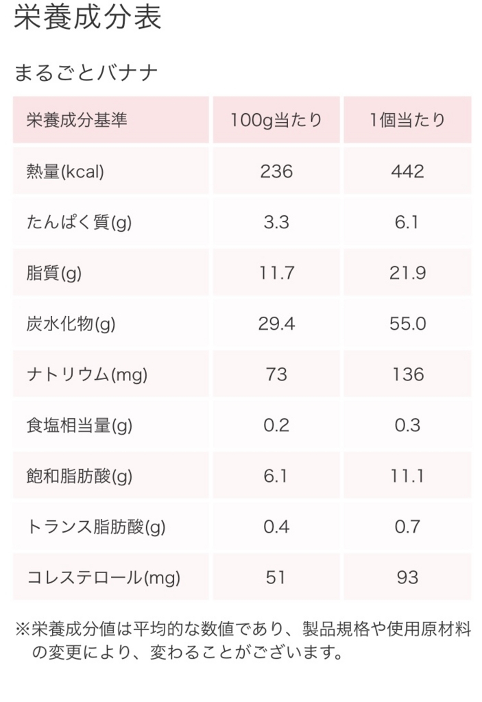 f:id:tamachan76:20180811230256j:plain f:id:tamachan76:20180811230256j:plain