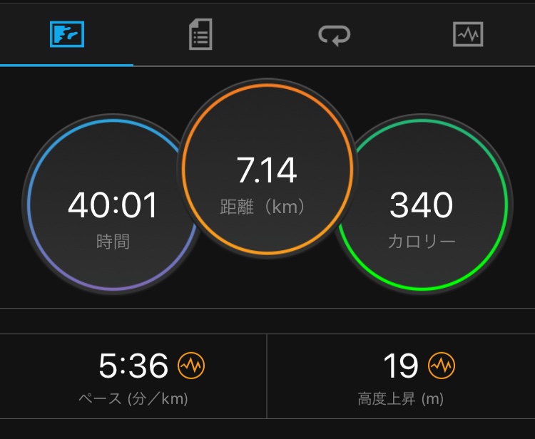f:id:tamachan76:20180902082800j:plain f:id:tamachan76:20180902082800j:plain