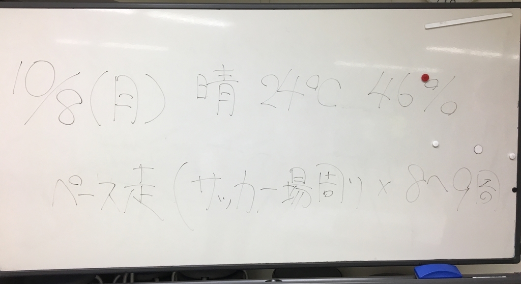 f:id:tamachan76:20181010124204j:plain f:id:tamachan76:20181010124204j:plain
