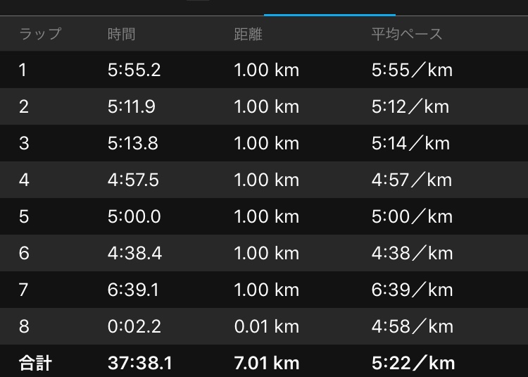 f:id:tamachan76:20181015235926j:plain f:id:tamachan76:20181015235926j:plain