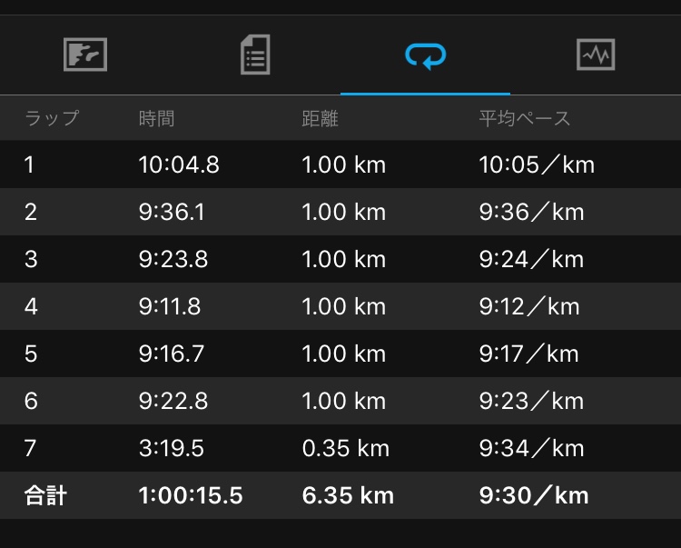 f:id:tamachan76:20181022235729j:plain f:id:tamachan76:20181022235729j:plain